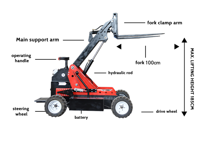 600 800kg remote control forklift
